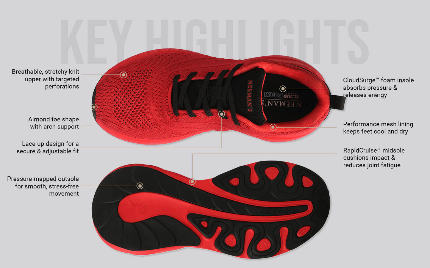 Begin Walk Flow For Women : Red