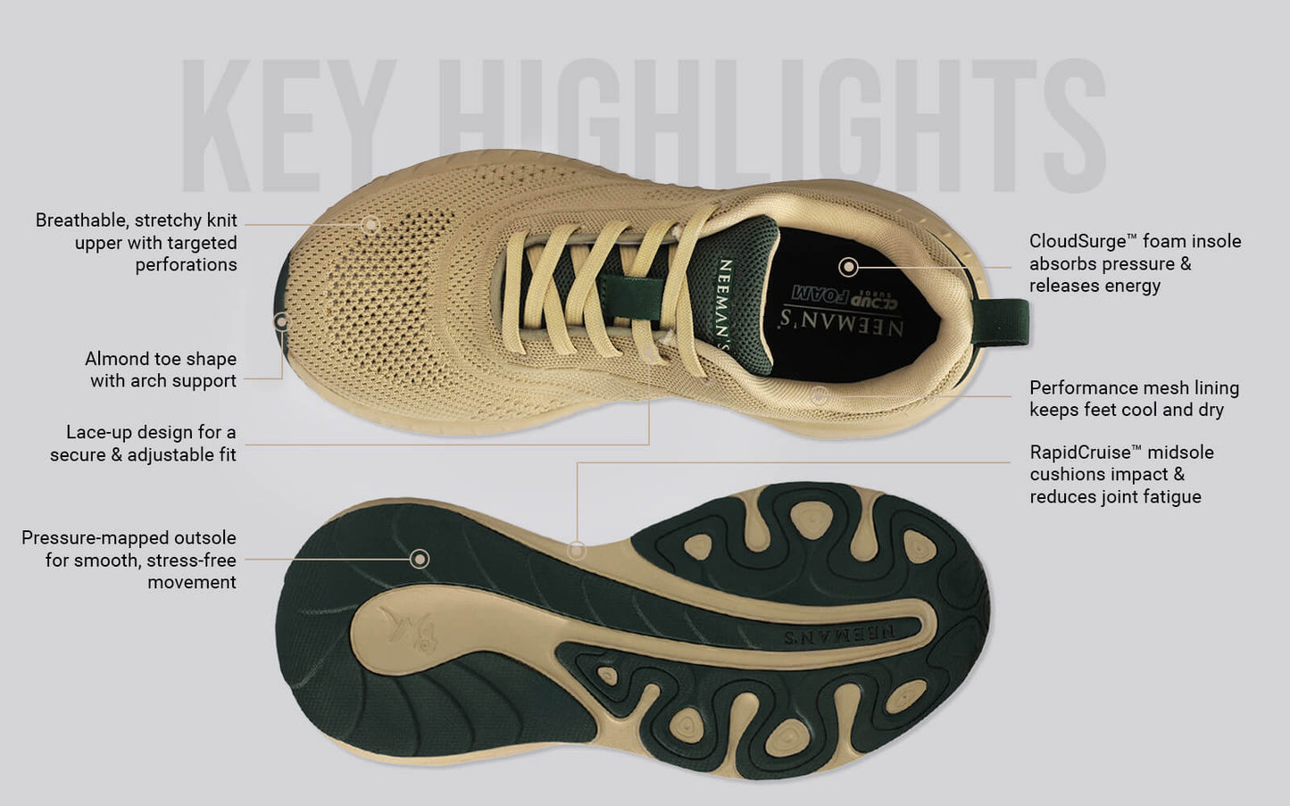 Begin Walk Flow For Women : Ecru