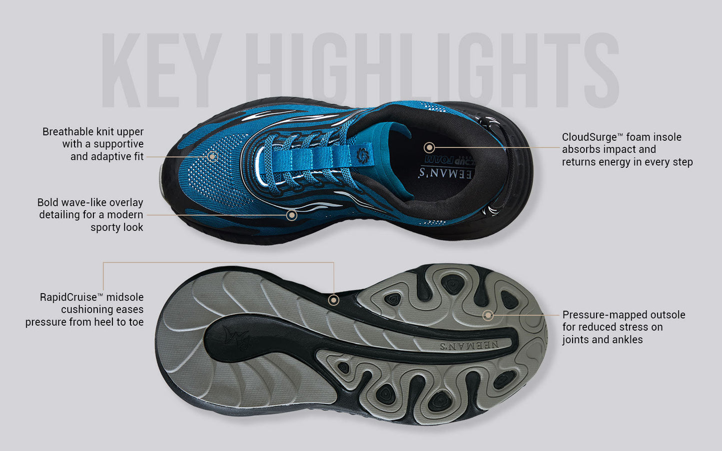 Begin Walk Flames For Men : Teal