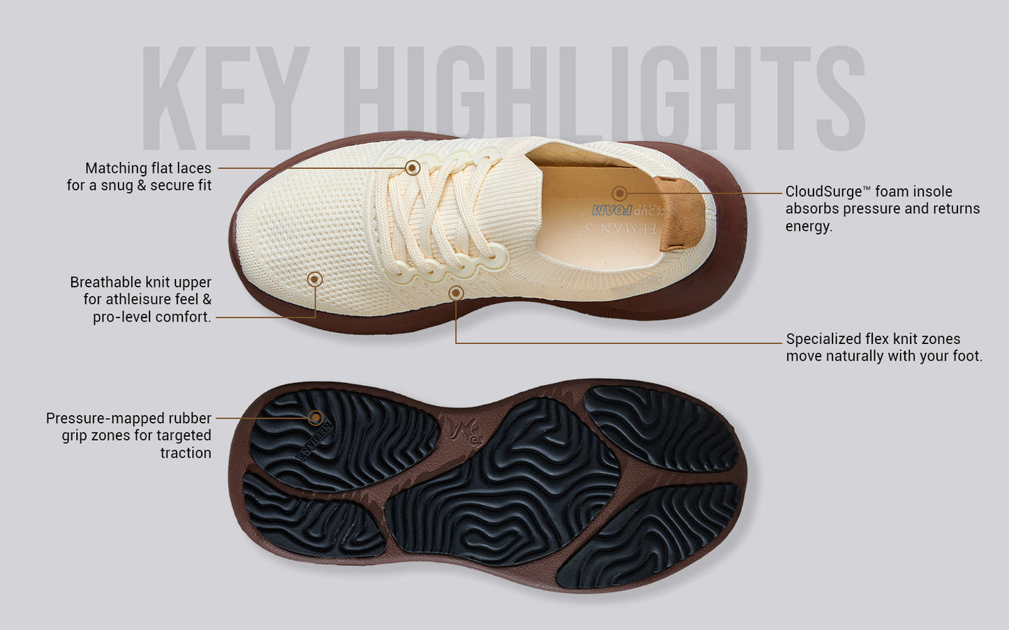 Begin Walk Pro : Ivory Brown