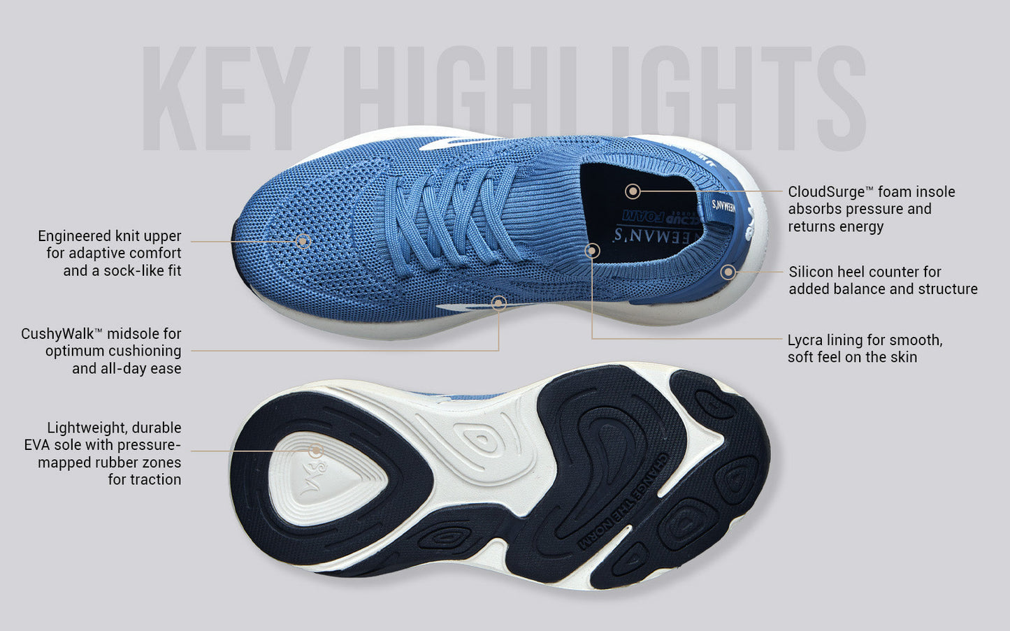 Begin Walk Lite For Women : Blue
