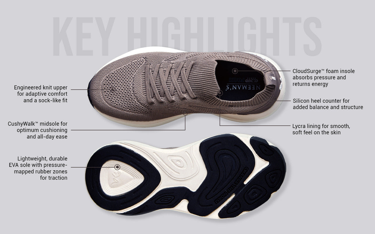 Begin Walk Lite For Men : Grey