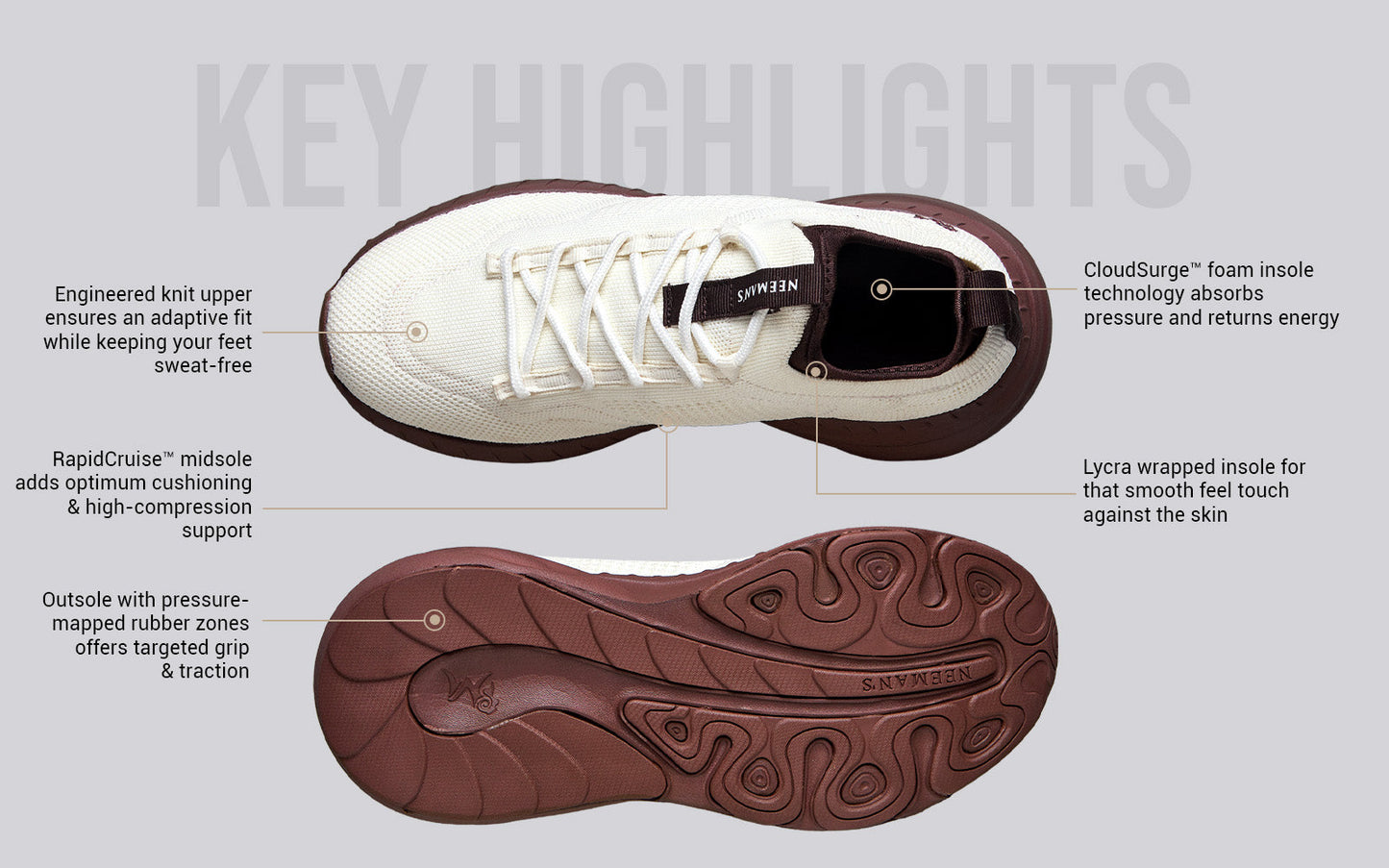 Begin Walk Revive For Men : Ivory Brown