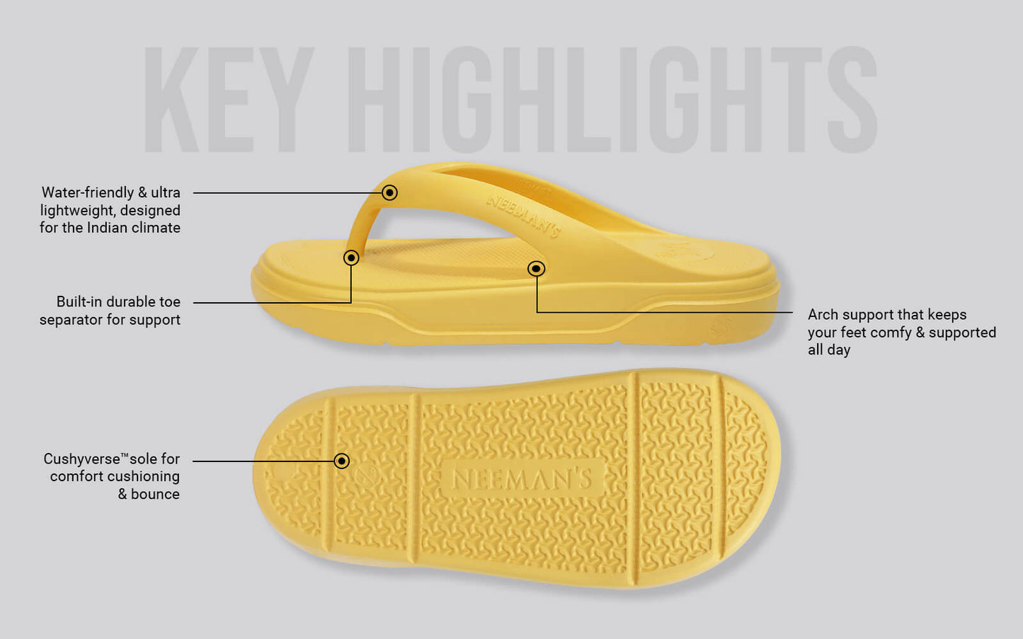 Cushers Flips For Men : Yellow