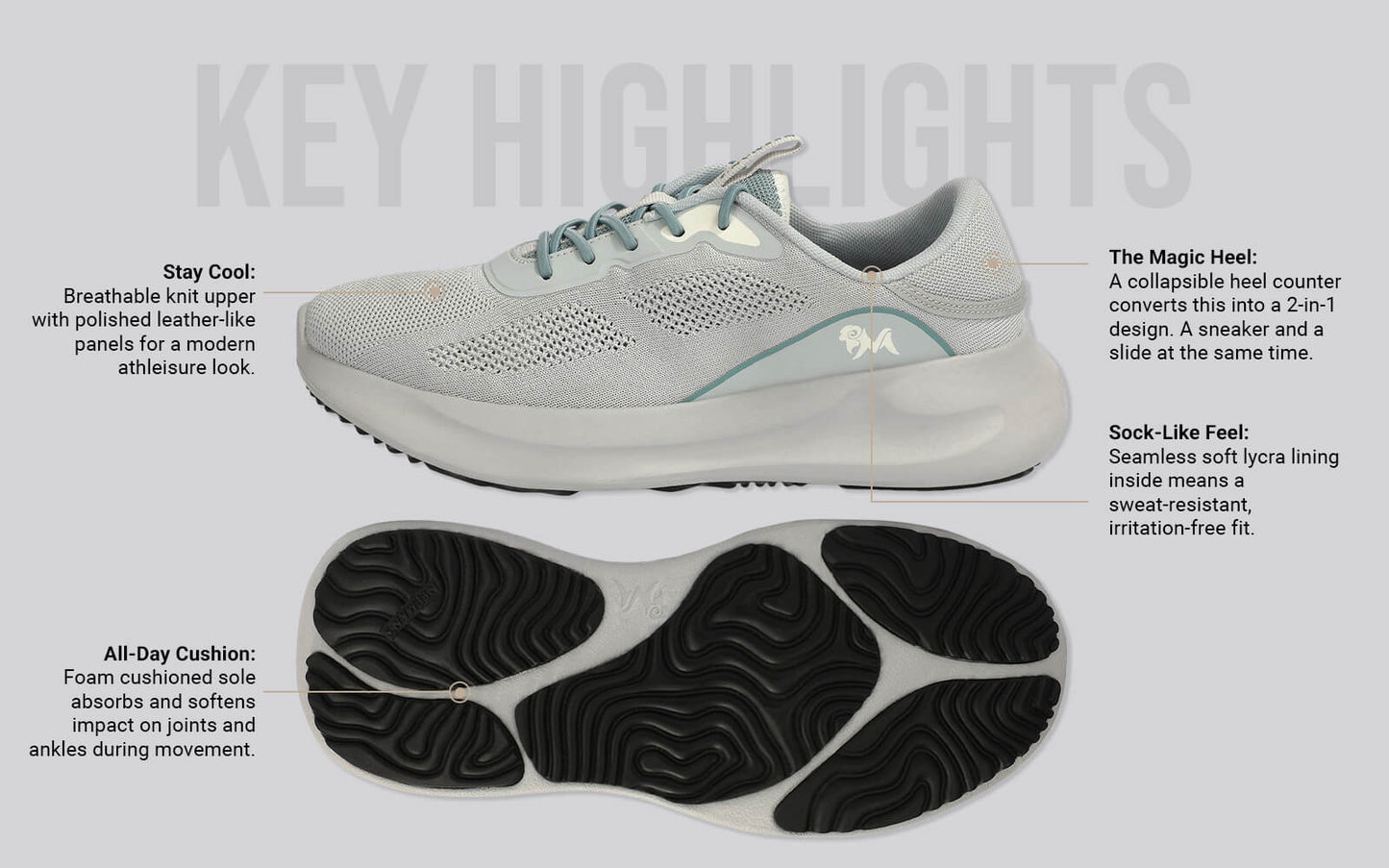 DuoForm Sneakers for Men : Grey