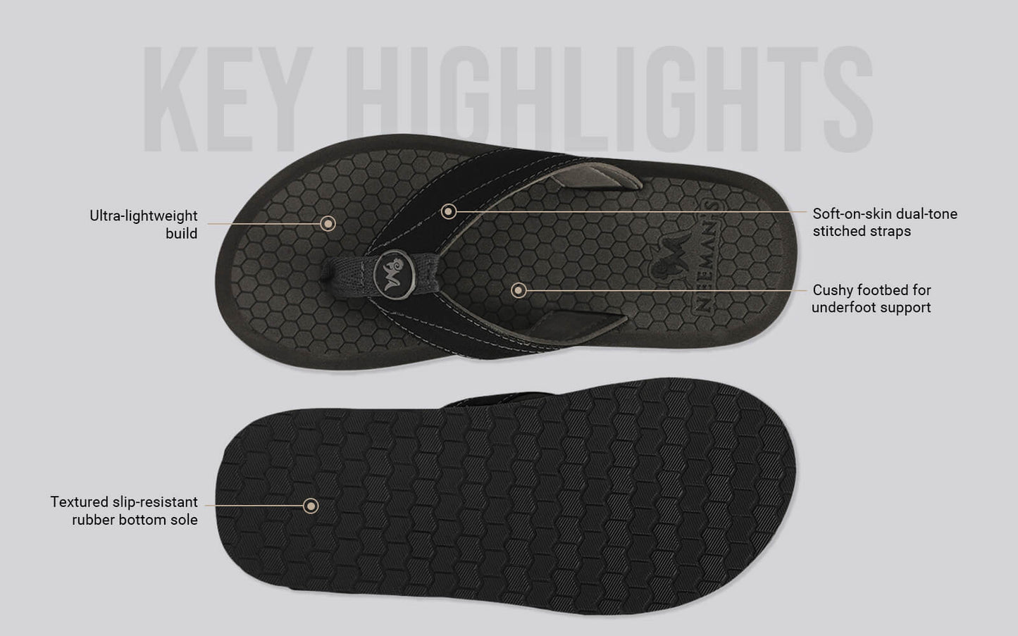 Eco Flips 2.0 For Women : Grey