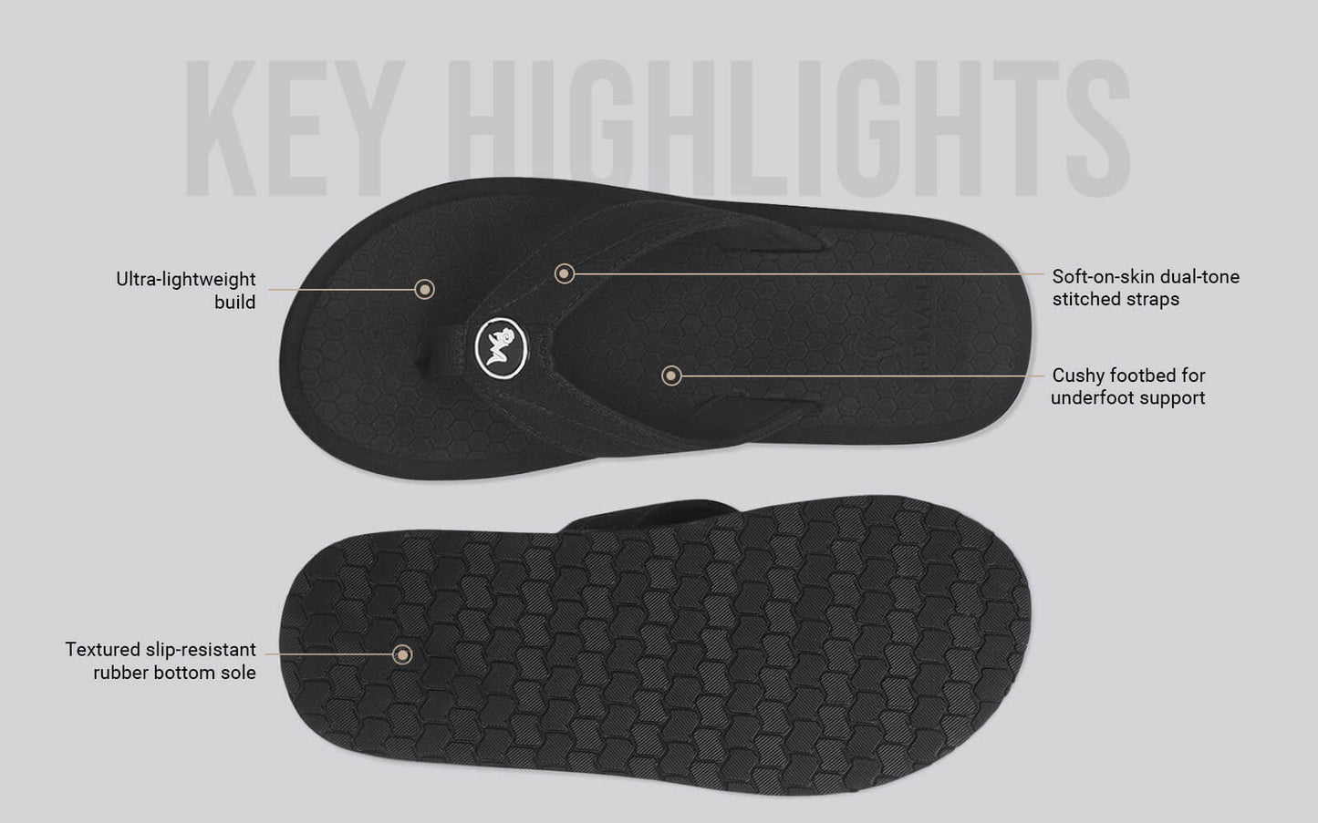 Eco Flips 2.0 For Women : Black