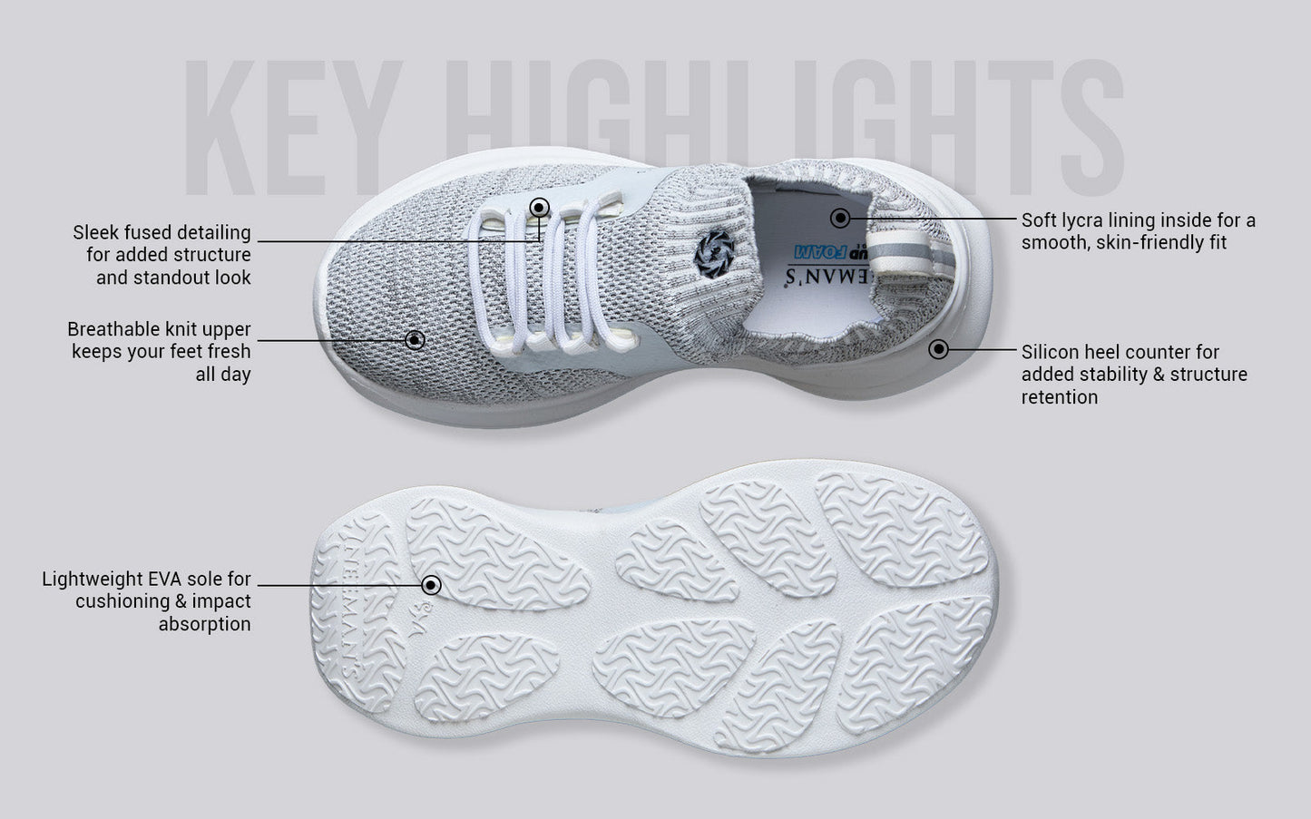 Fuse Knit Sneakers : White