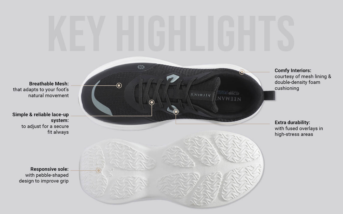 Grid Rush Sneakers For Men : Black