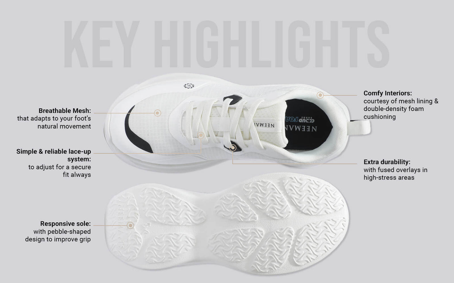 Grid Rush Sneakers For Women : White