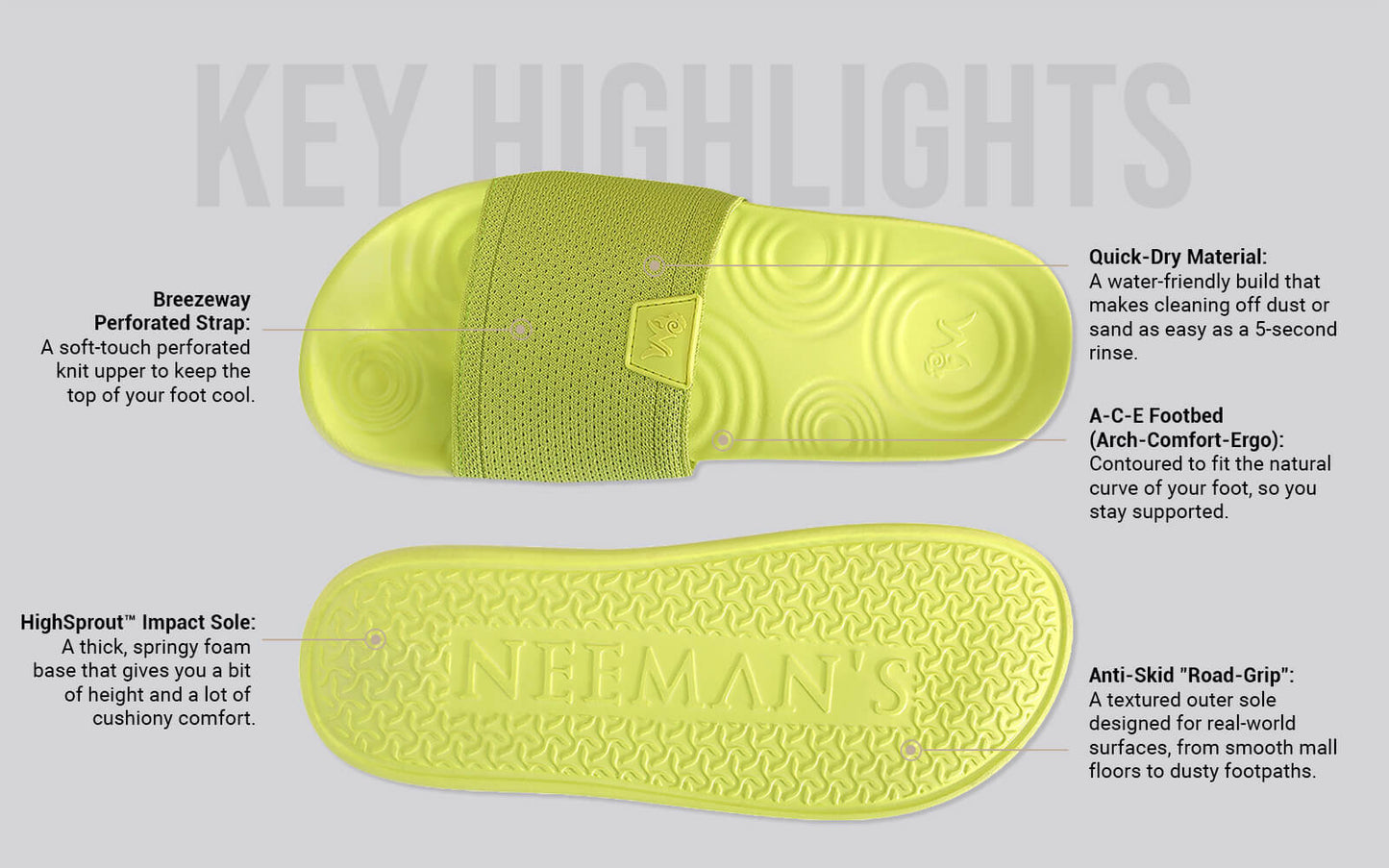 High Sprout Glideway Slides For Men : Lime