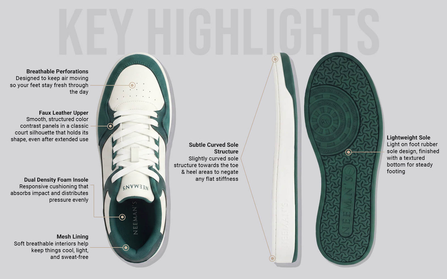 Remix Icon : White Green