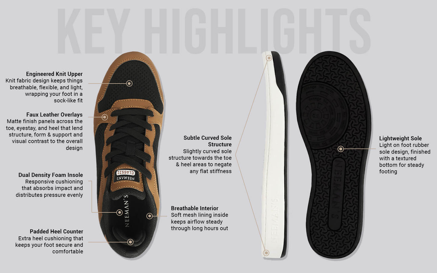 The Street Heart : Black Brown