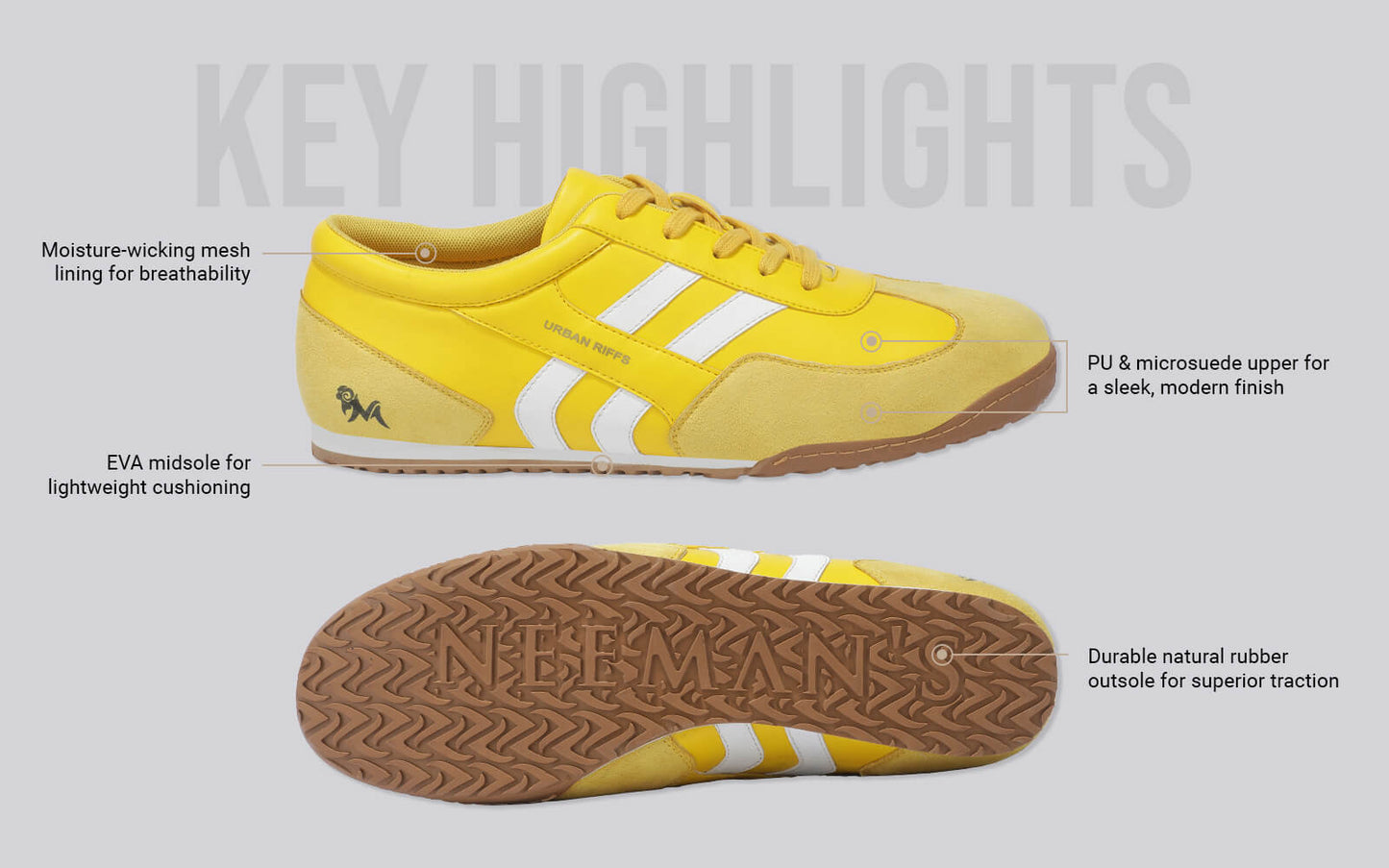 The Urban Riffs For Men : Yellow